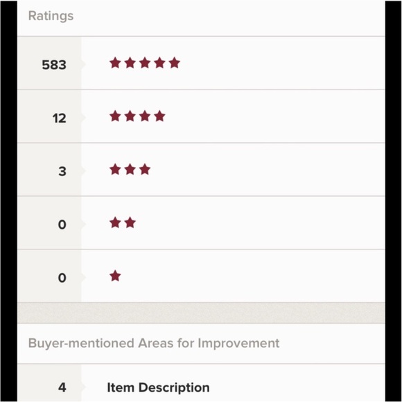 Few Things About Me & My Closet! ☺️ - Picture 5 of 16